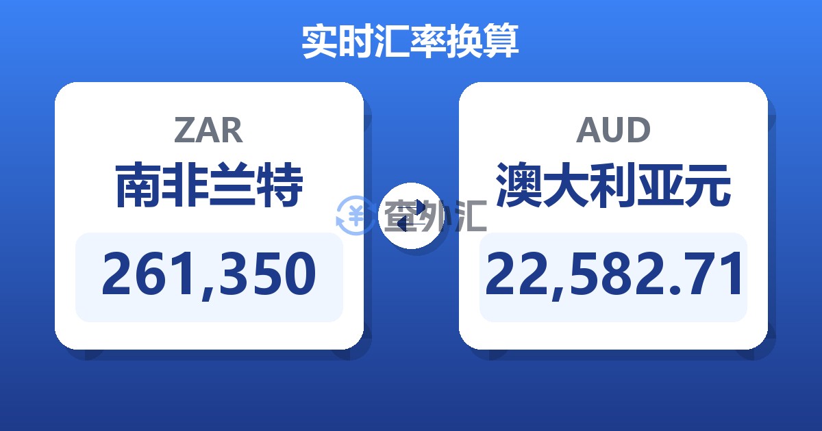 261,350南非兰特兑澳大利亚元
