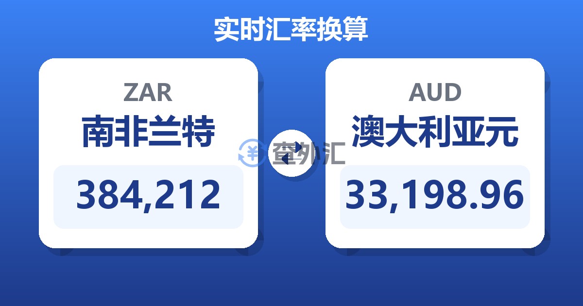 384,212南非兰特兑澳大利亚元