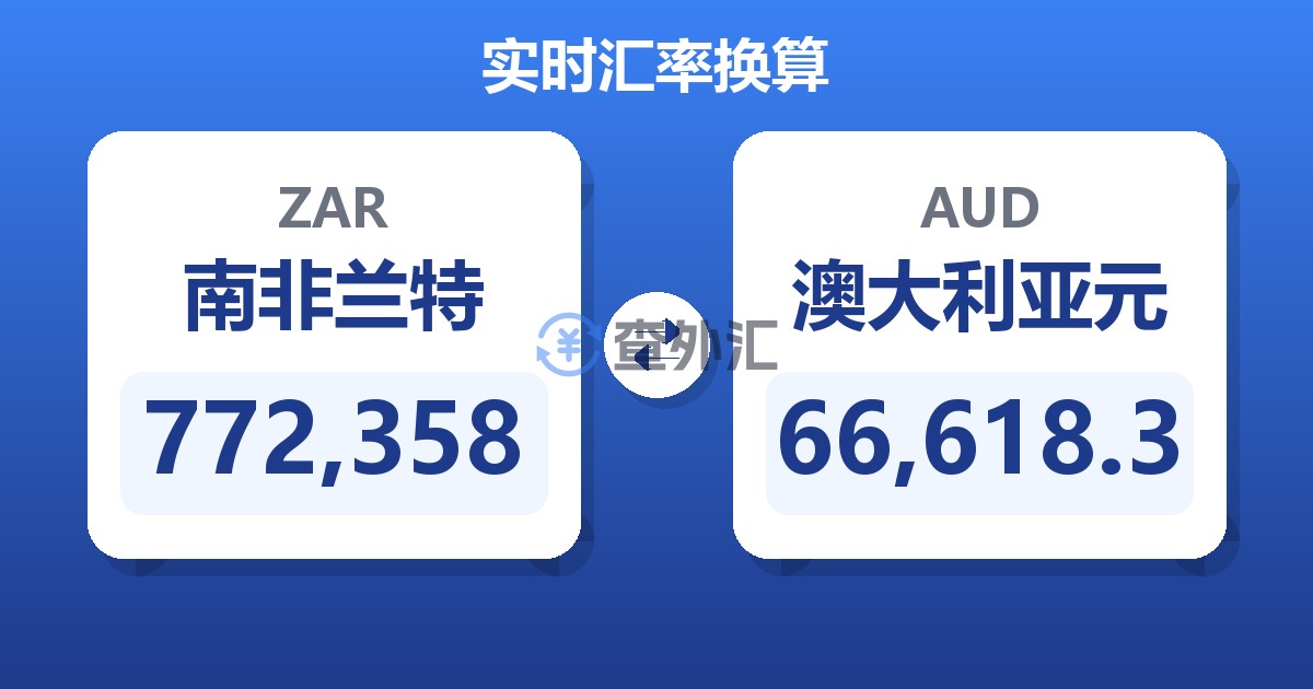 772,358南非兰特兑澳大利亚元
