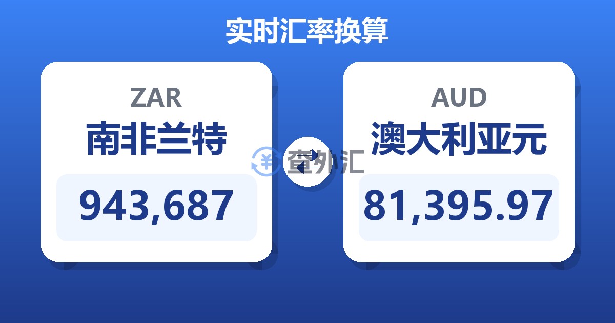 943,687南非兰特兑澳大利亚元