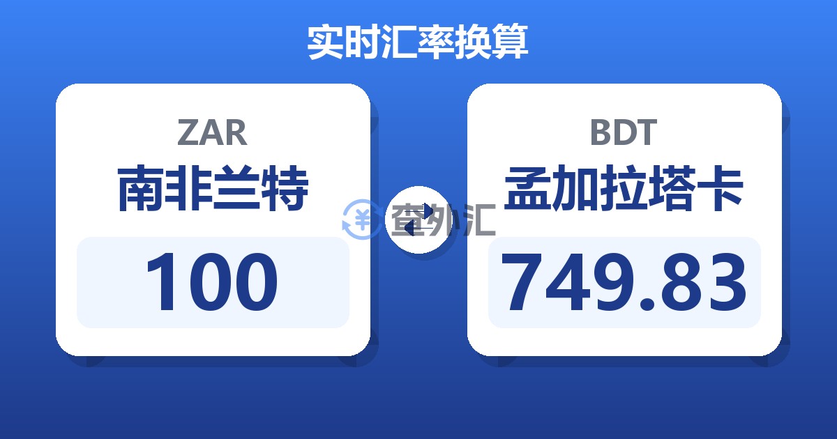 100南非兰特兑孟加拉塔卡