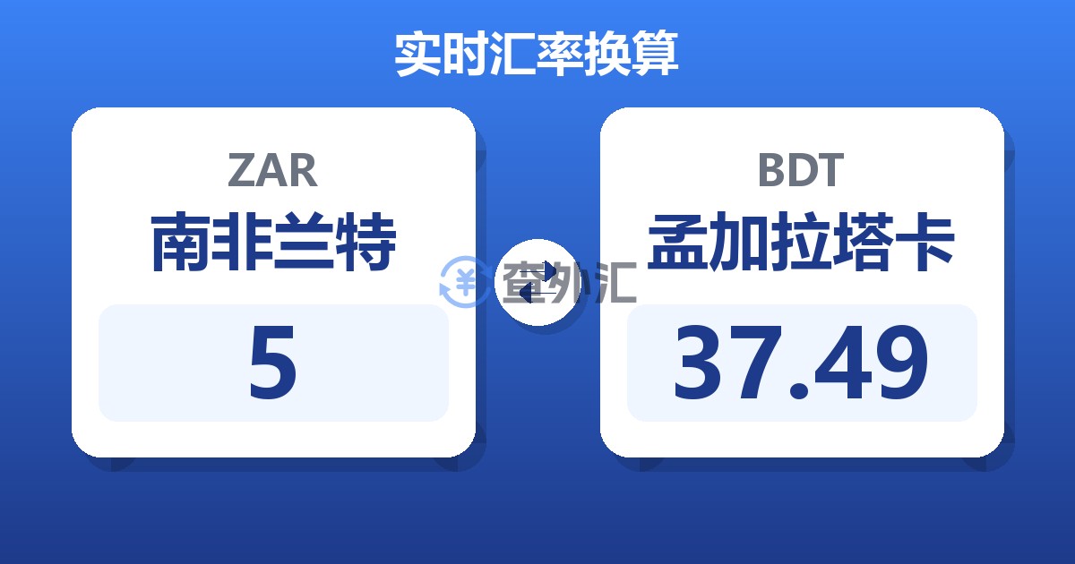 5南非兰特兑孟加拉塔卡