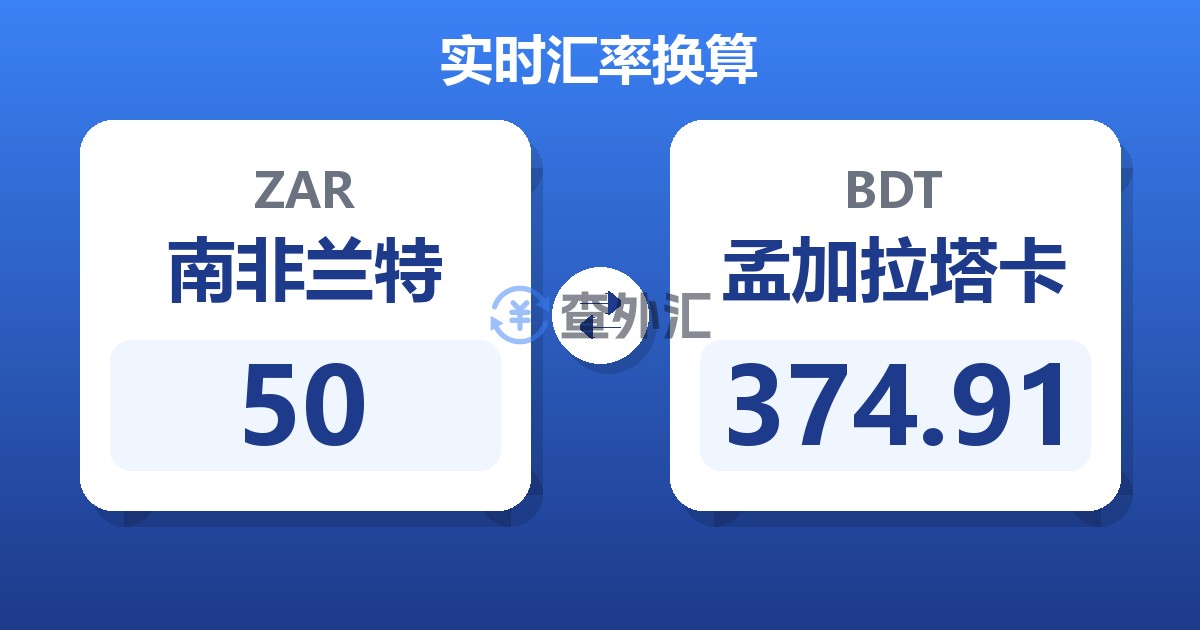 50南非兰特兑孟加拉塔卡