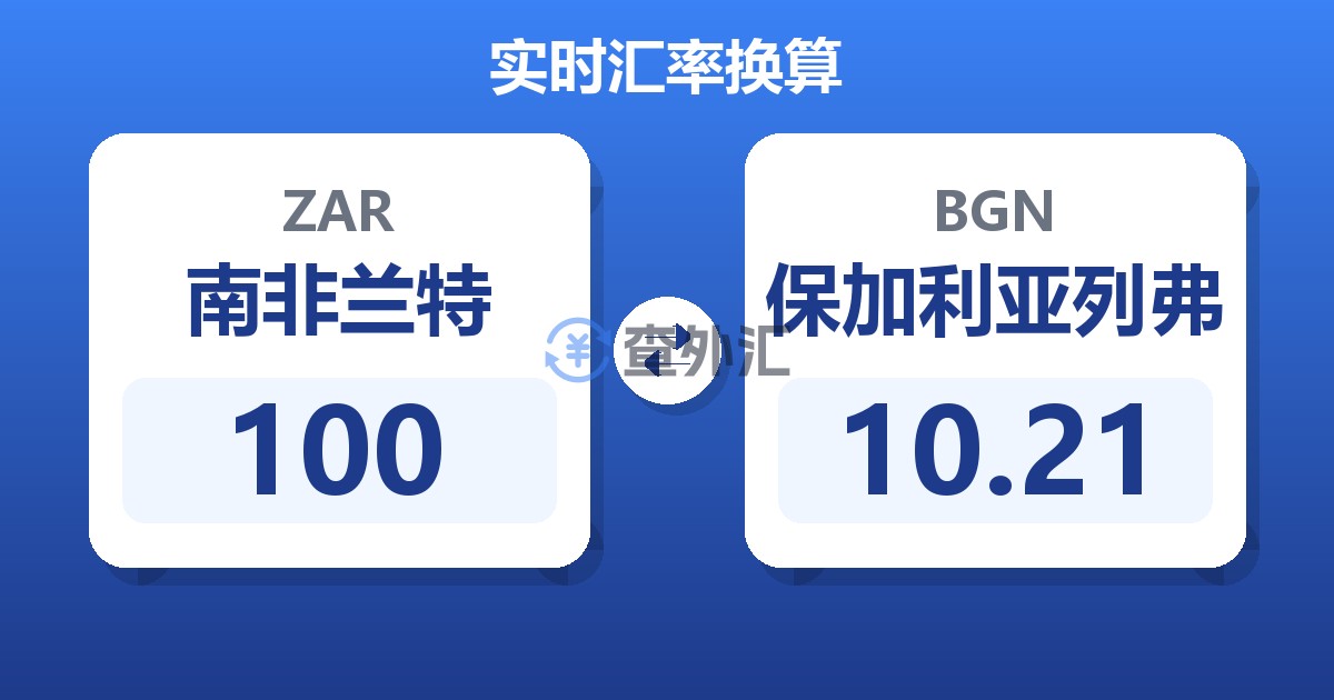 100南非兰特兑保加利亚列弗