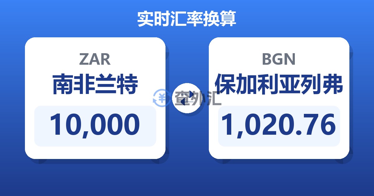10,000南非兰特兑保加利亚列弗