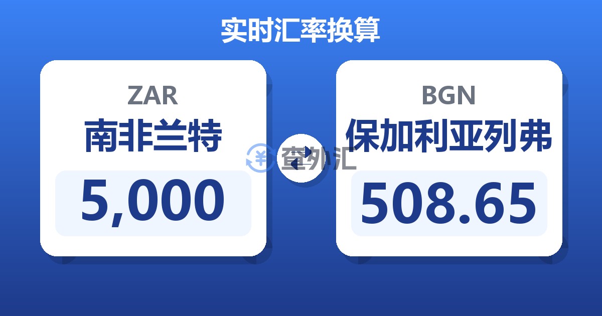5,000南非兰特兑保加利亚列弗