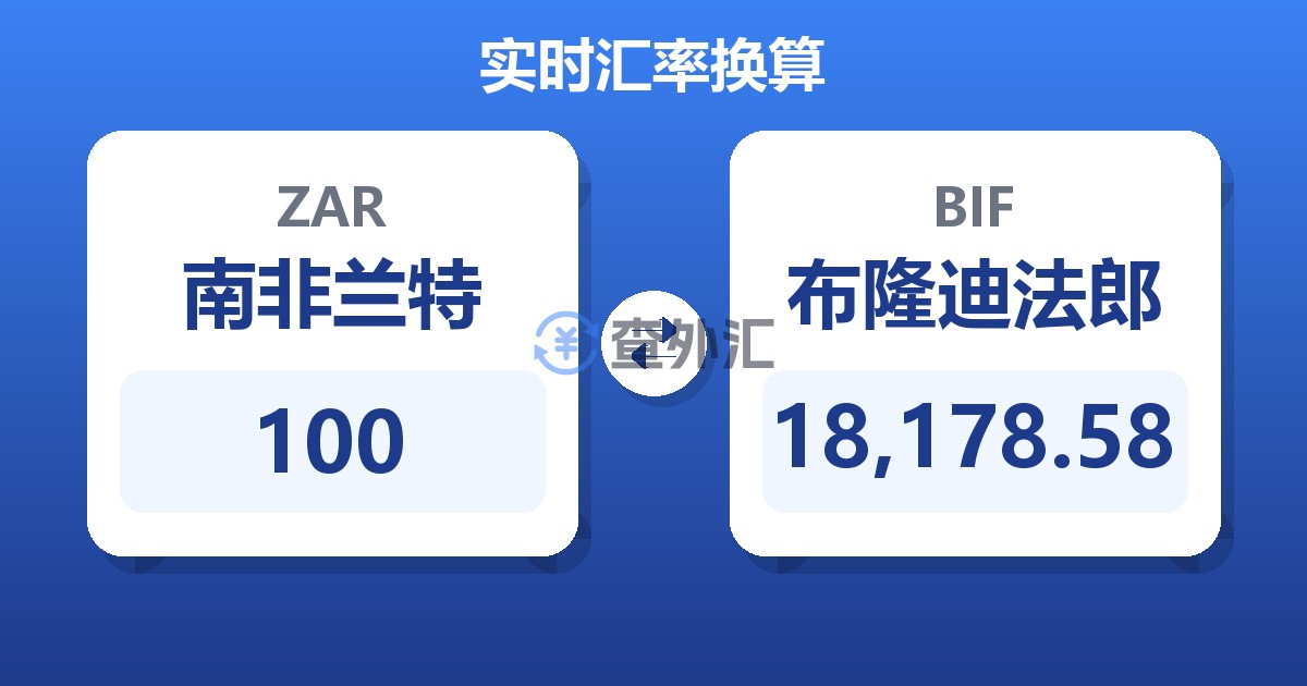 100南非兰特兑布隆迪法郎
