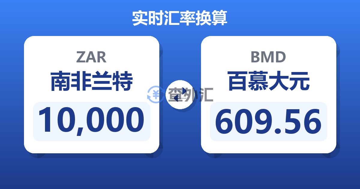 10,000南非兰特兑百慕大元