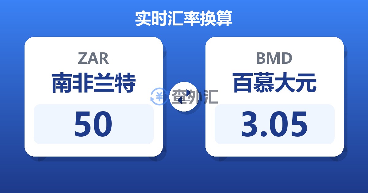 50南非兰特兑百慕大元