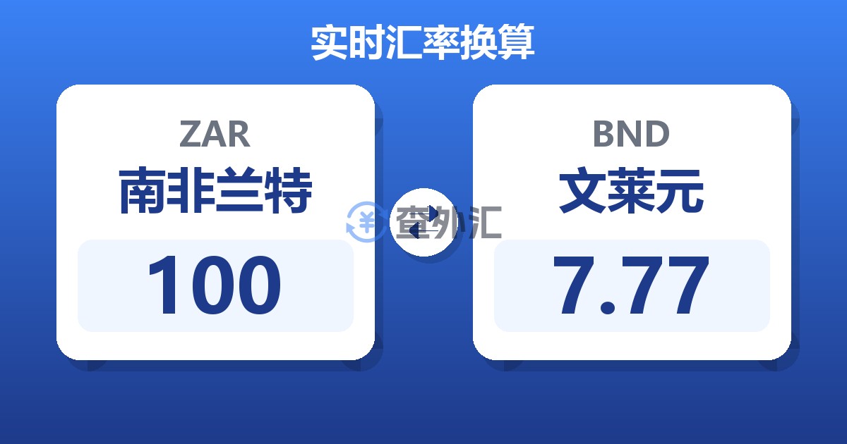 100南非兰特兑文莱元
