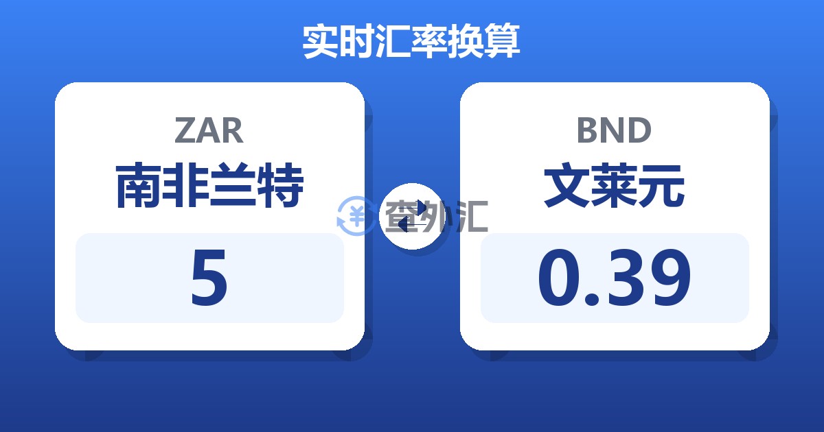 5南非兰特兑文莱元