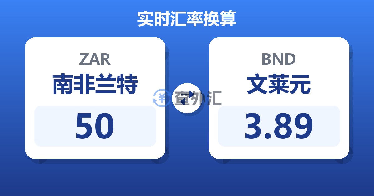 50南非兰特兑文莱元