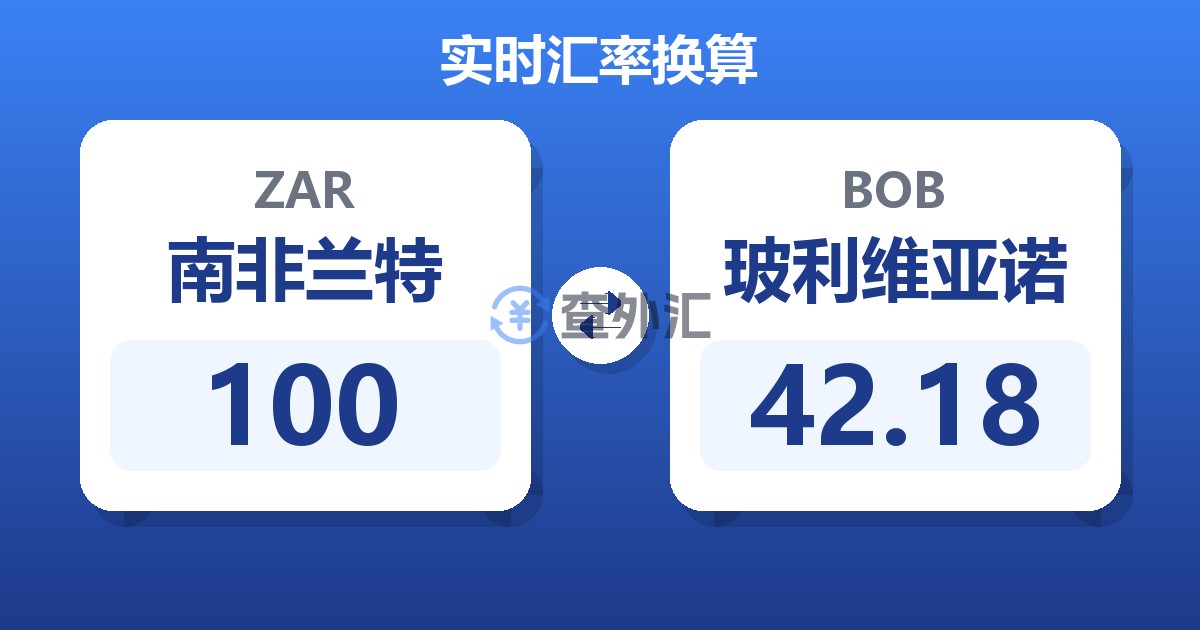 100南非兰特兑玻利维亚诺