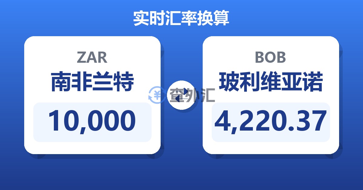10,000南非兰特兑玻利维亚诺