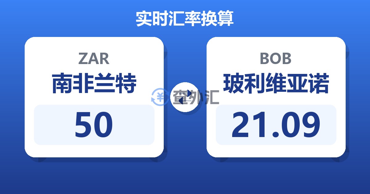 50南非兰特兑玻利维亚诺