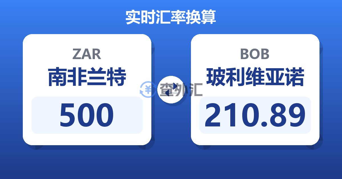 500南非兰特兑玻利维亚诺