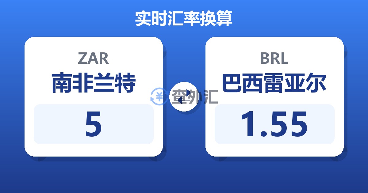 5南非兰特兑巴西雷亚尔
