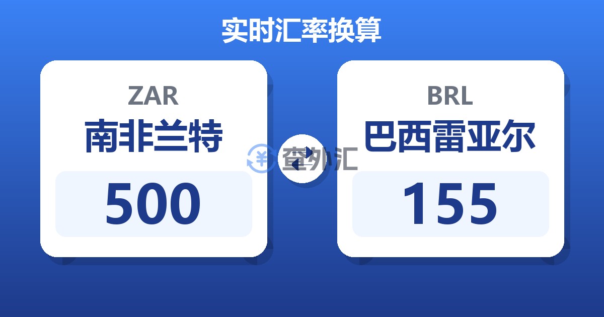 500南非兰特兑巴西雷亚尔