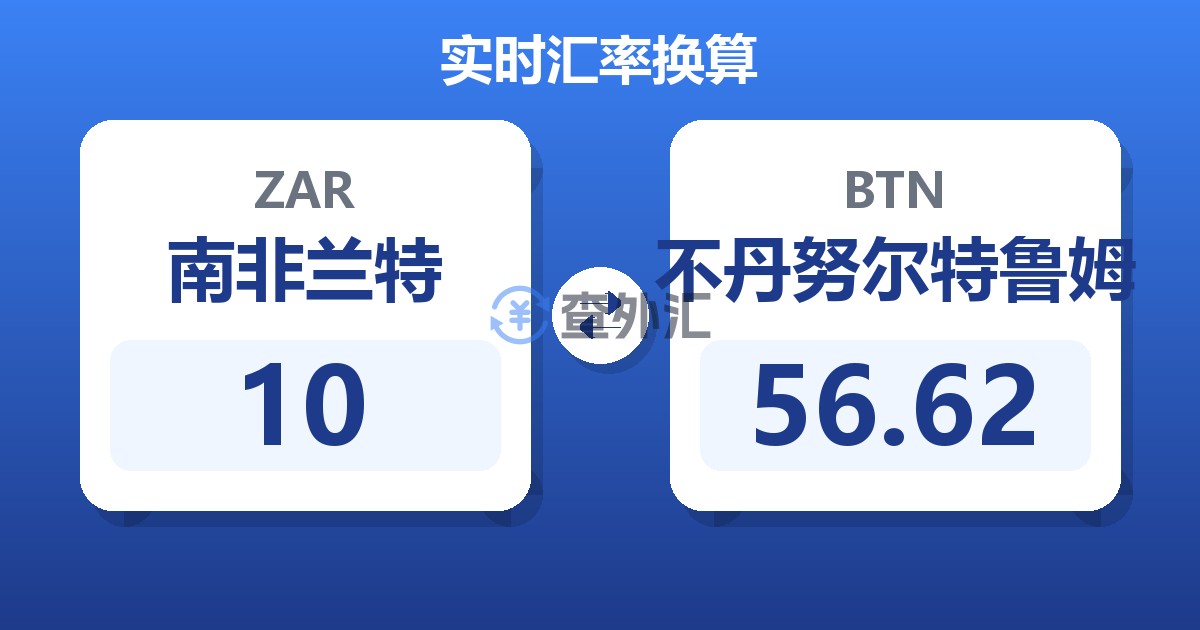 10南非兰特兑不丹努尔特鲁姆