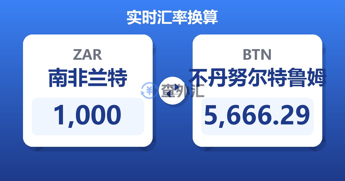 1,000南非兰特兑不丹努尔特鲁姆