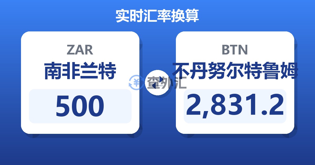 500南非兰特兑不丹努尔特鲁姆