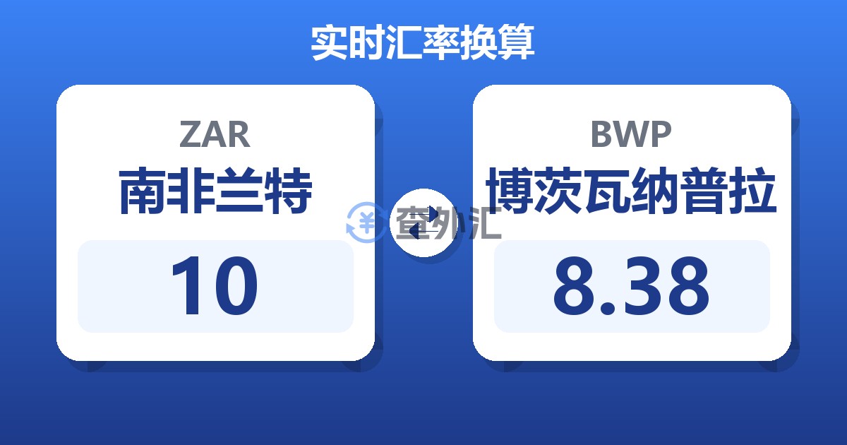 10南非兰特兑博茨瓦纳普拉