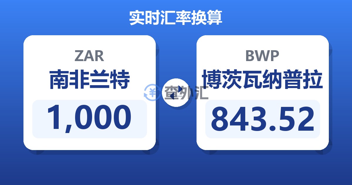 1,000南非兰特兑博茨瓦纳普拉