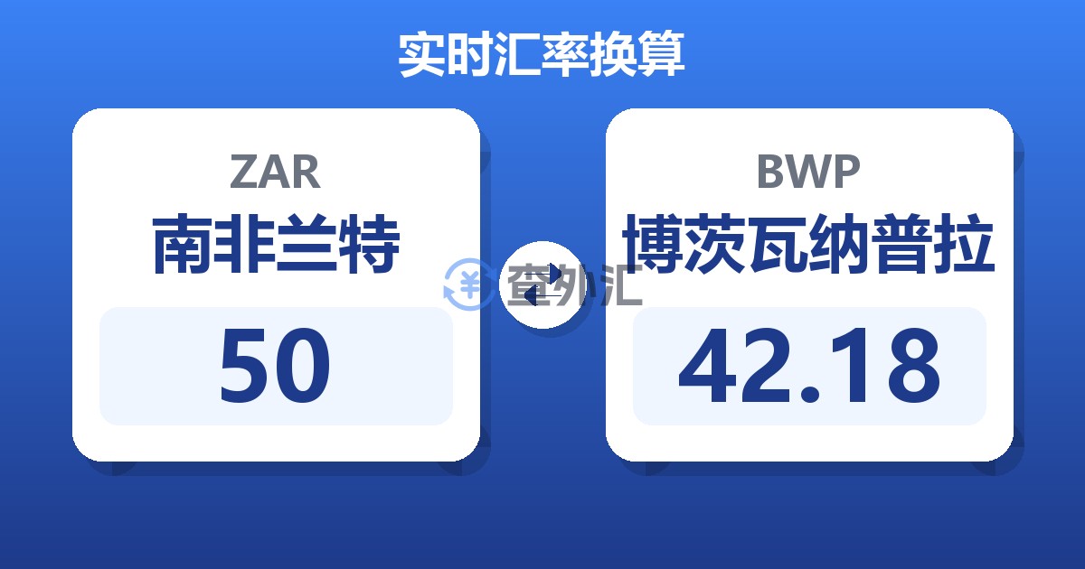 50南非兰特兑博茨瓦纳普拉