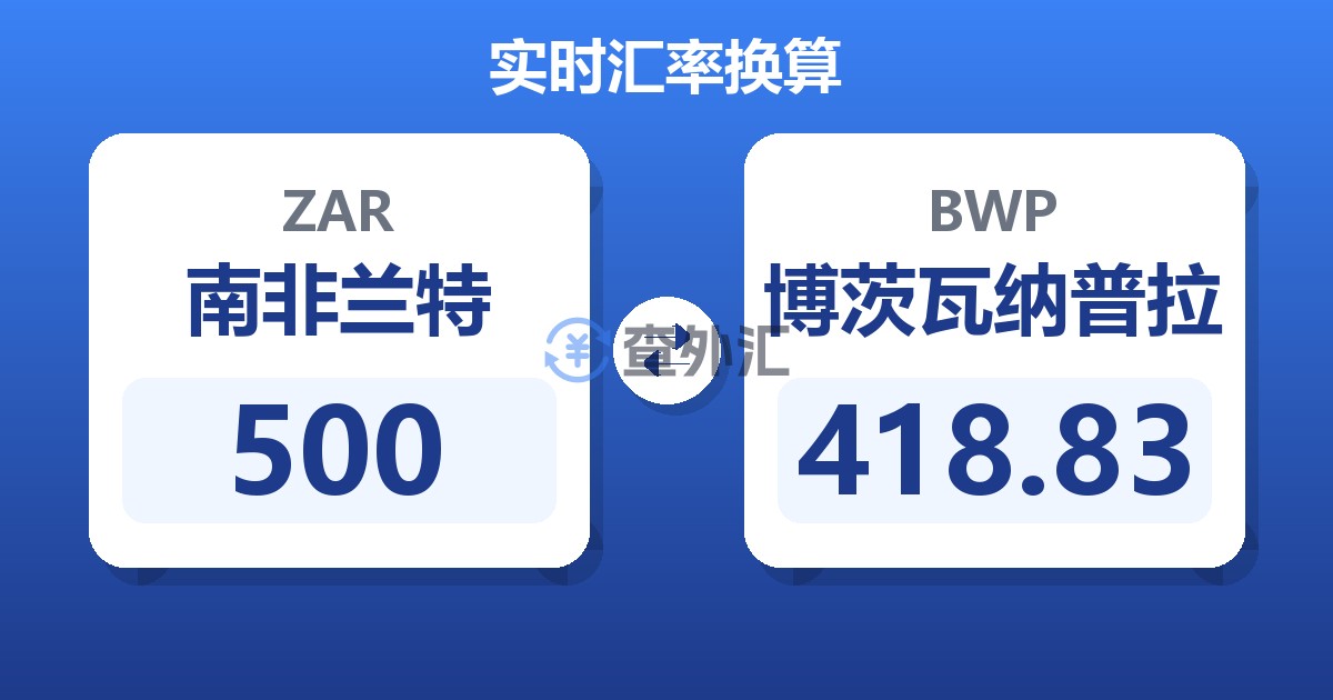 500南非兰特兑博茨瓦纳普拉