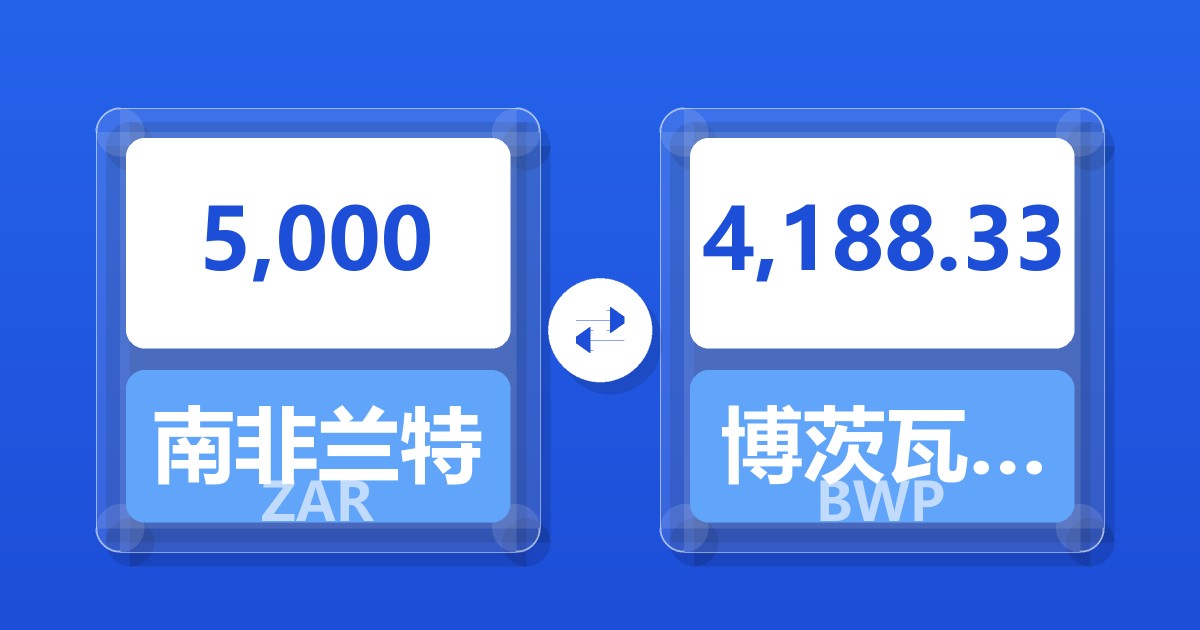 5,000南非兰特兑博茨瓦纳普拉