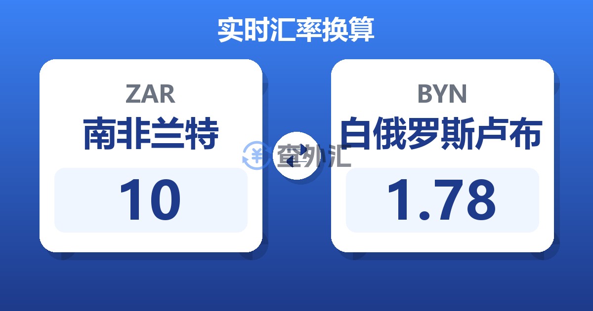 10南非兰特兑白俄罗斯卢布