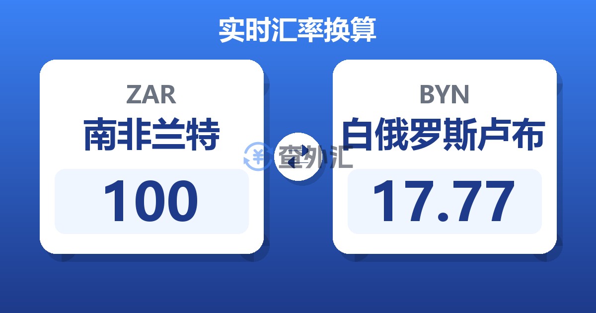 100南非兰特兑白俄罗斯卢布