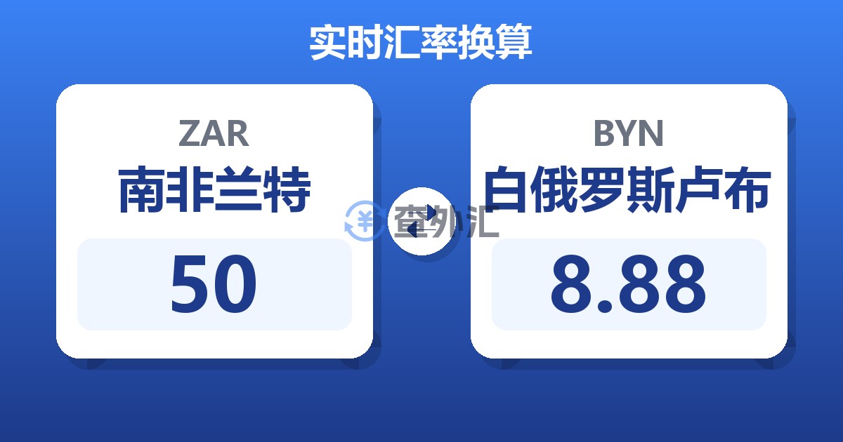 50南非兰特兑白俄罗斯卢布