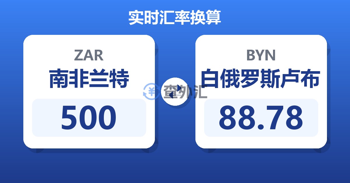 500南非兰特兑白俄罗斯卢布