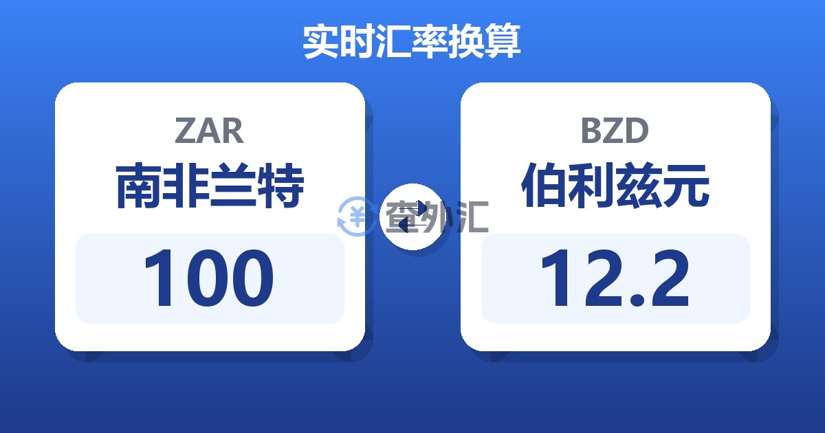 100南非兰特兑伯利兹元