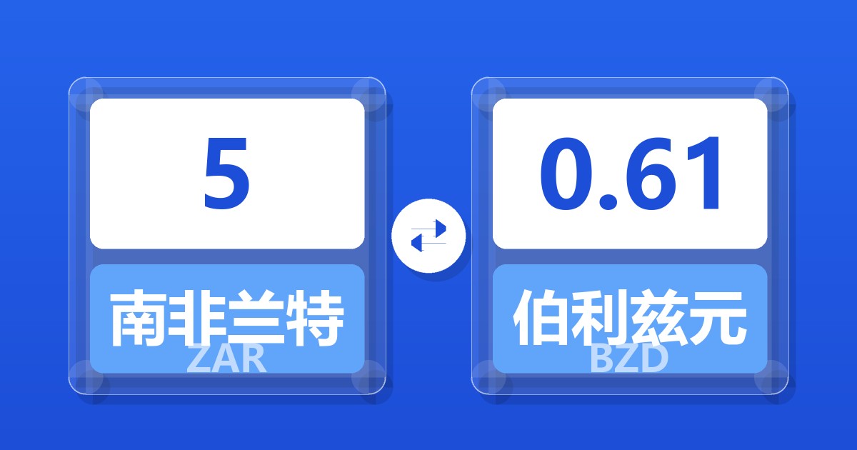 5南非兰特兑伯利兹元