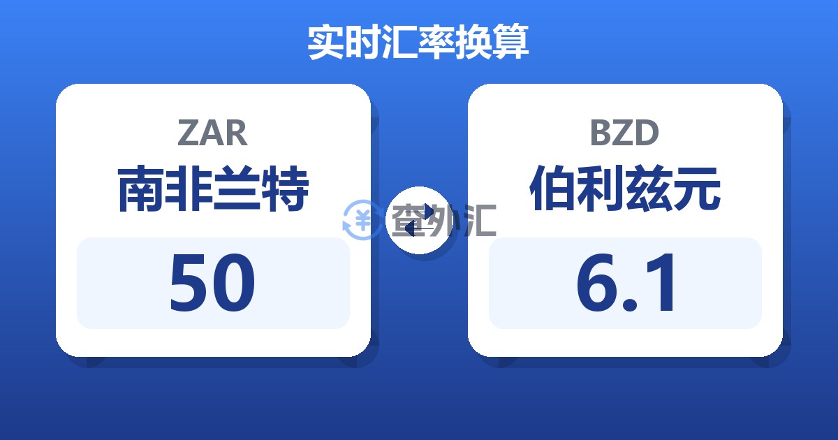 50南非兰特兑伯利兹元