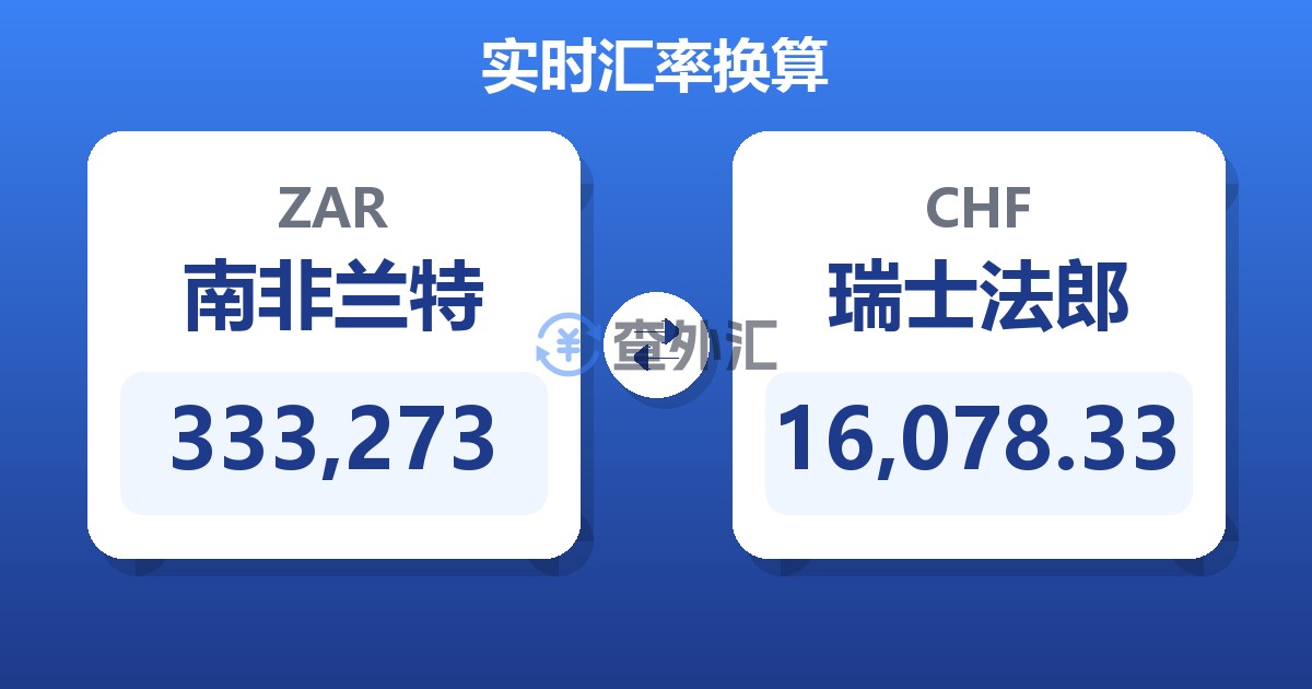 333,273南非兰特兑瑞士法郎