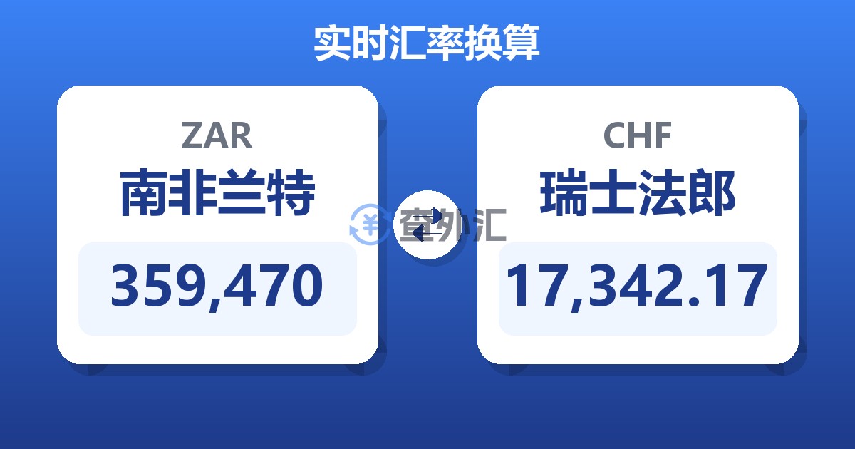 359,470南非兰特兑瑞士法郎