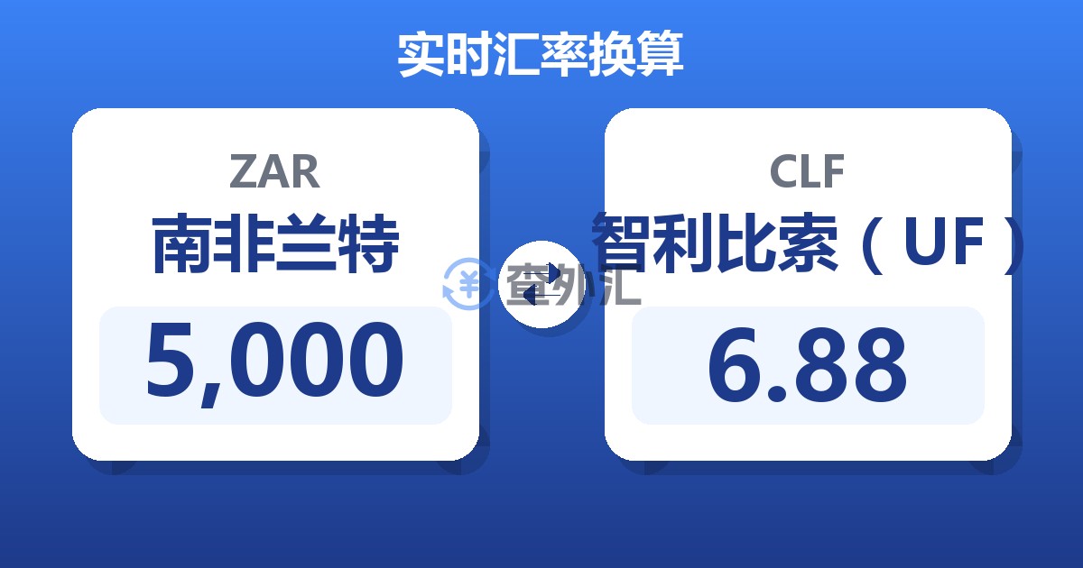 5,000南非兰特兑智利比索（UF）