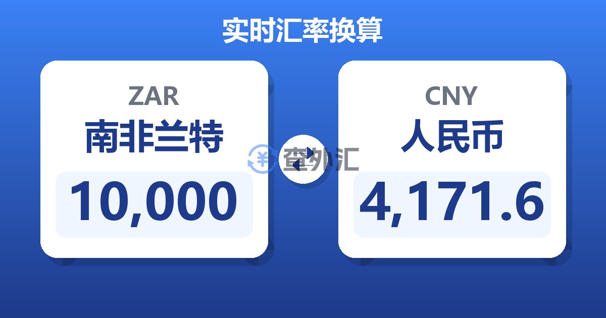10,000南非兰特兑人民币