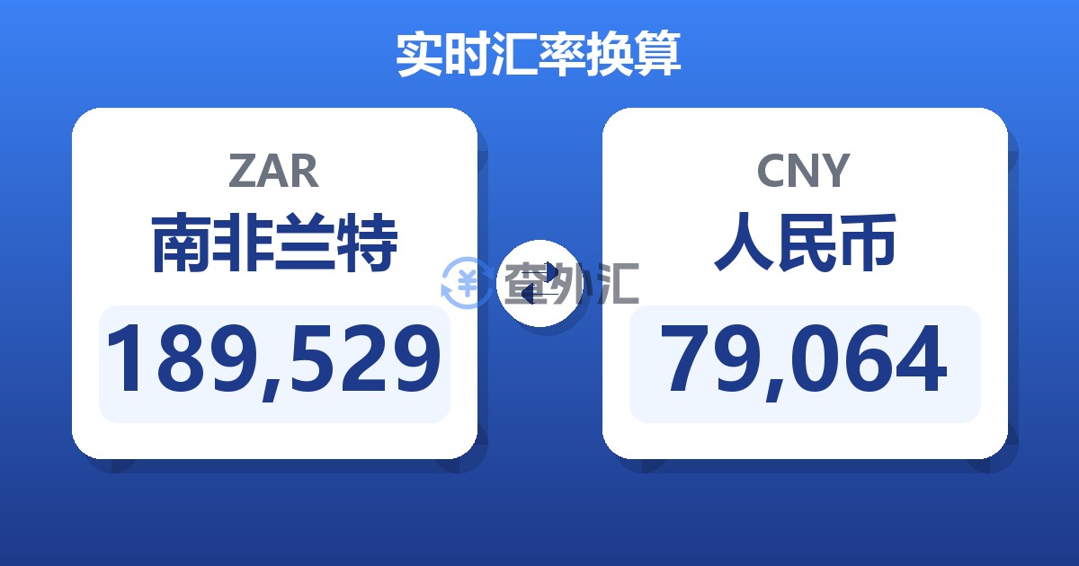 189,529南非兰特兑人民币