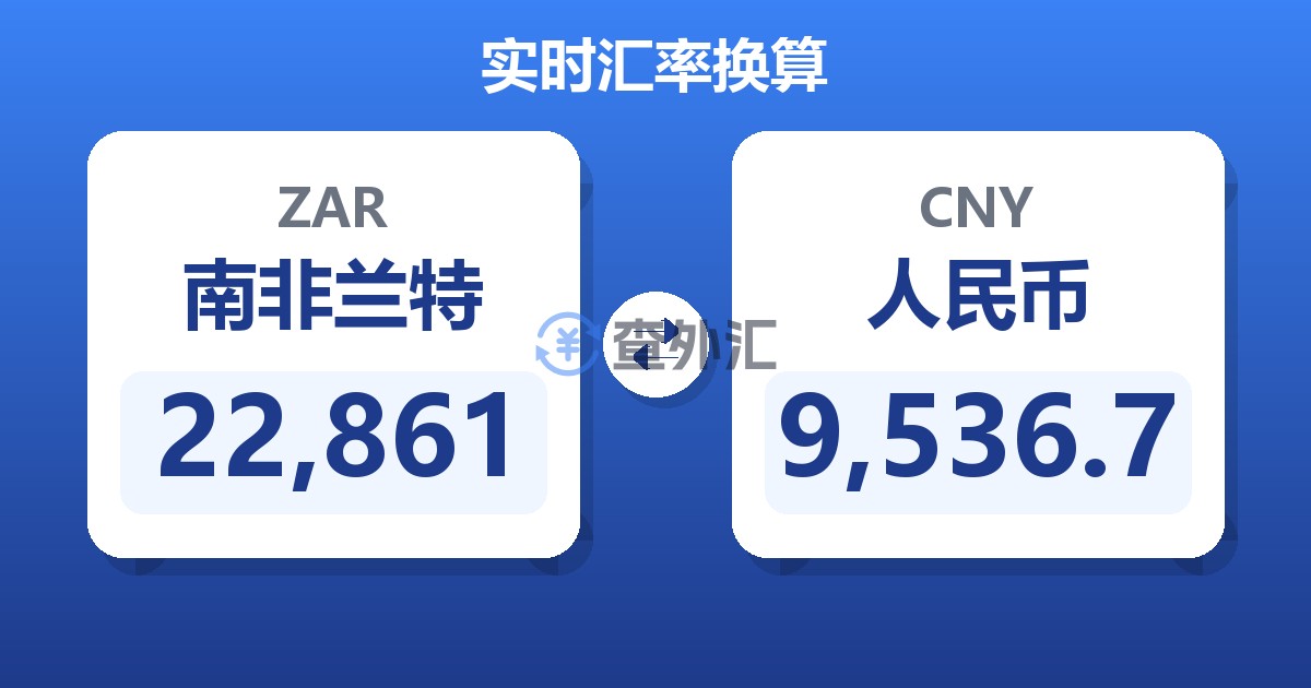 22,861南非兰特兑人民币