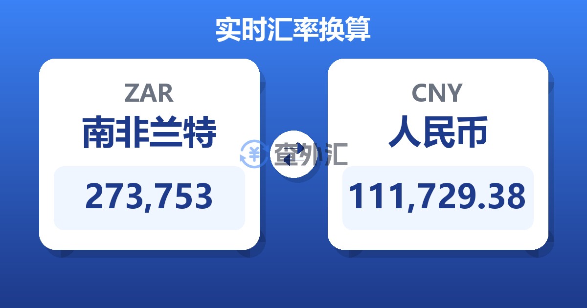 273,753南非兰特兑人民币