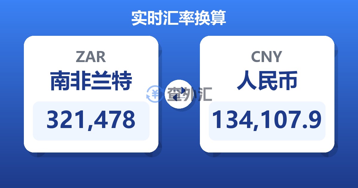 321,478南非兰特兑人民币