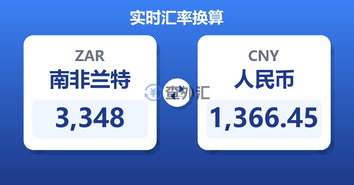 3,348南非兰特兑人民币