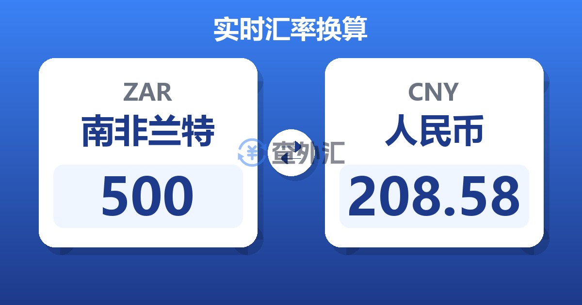 500南非兰特兑人民币