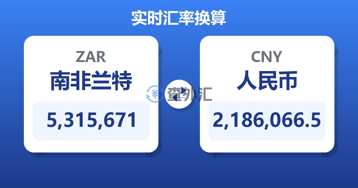 5,315,671南非兰特兑人民币