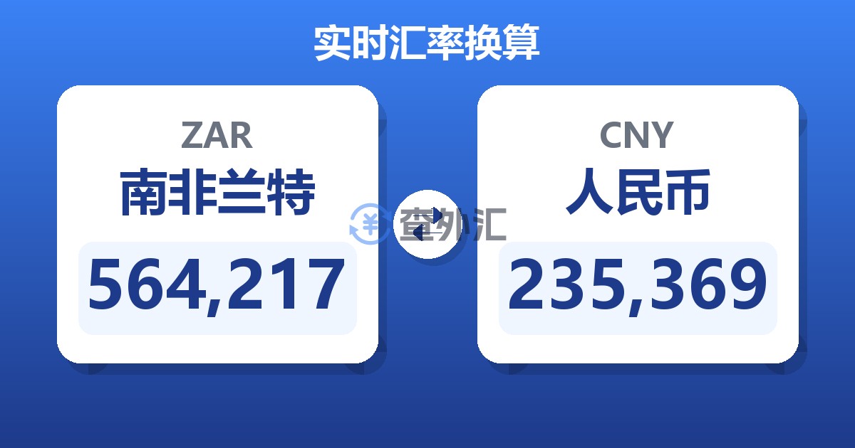 564,217南非兰特兑人民币