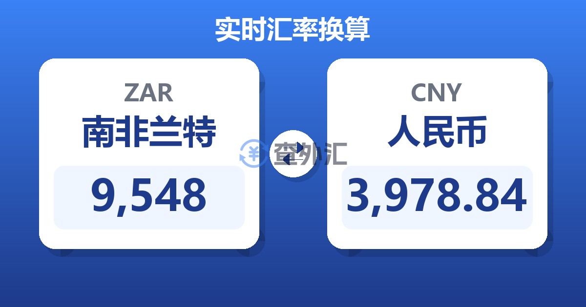 9,548南非兰特兑人民币